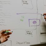 notes on whiteboard