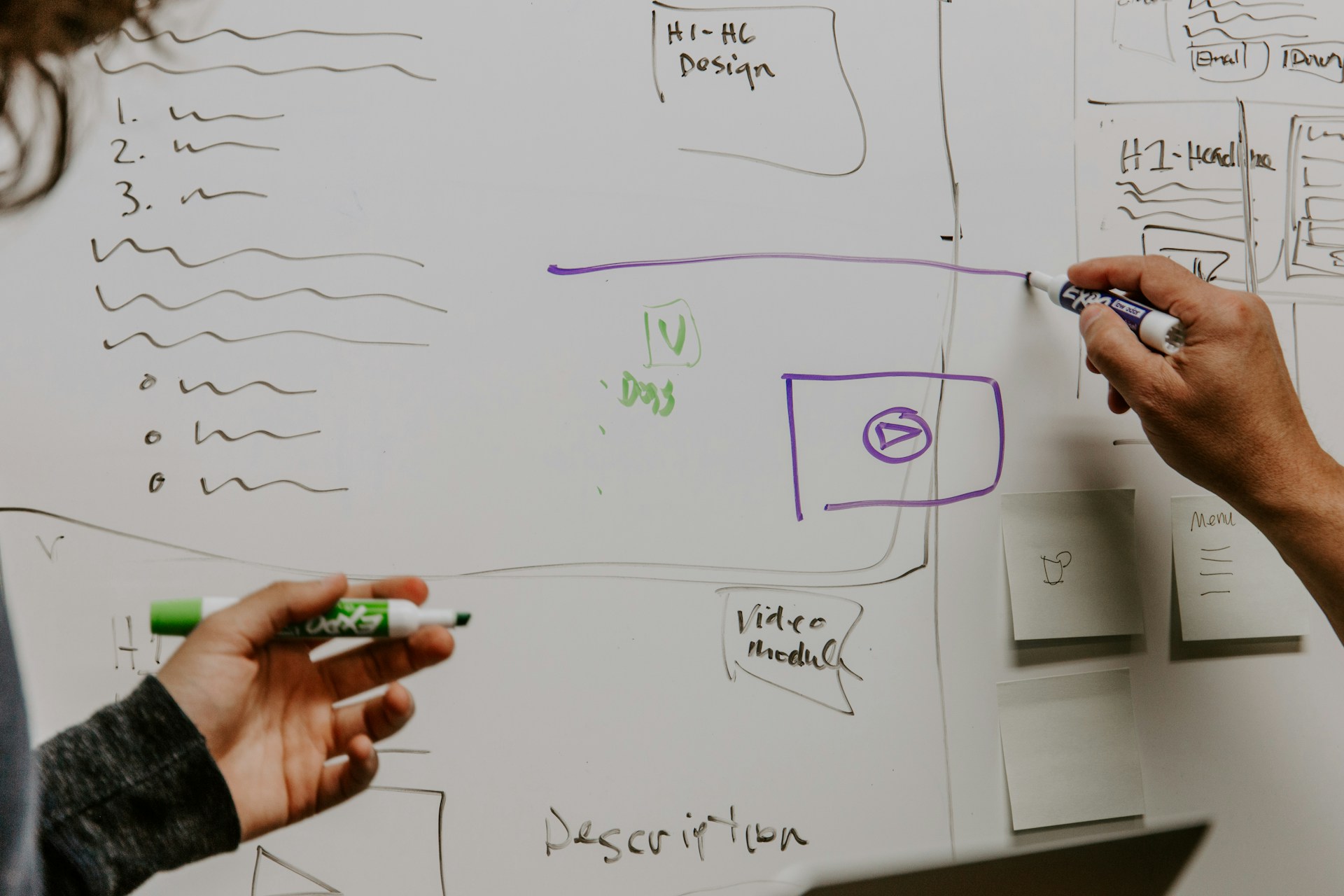notes on whiteboard
